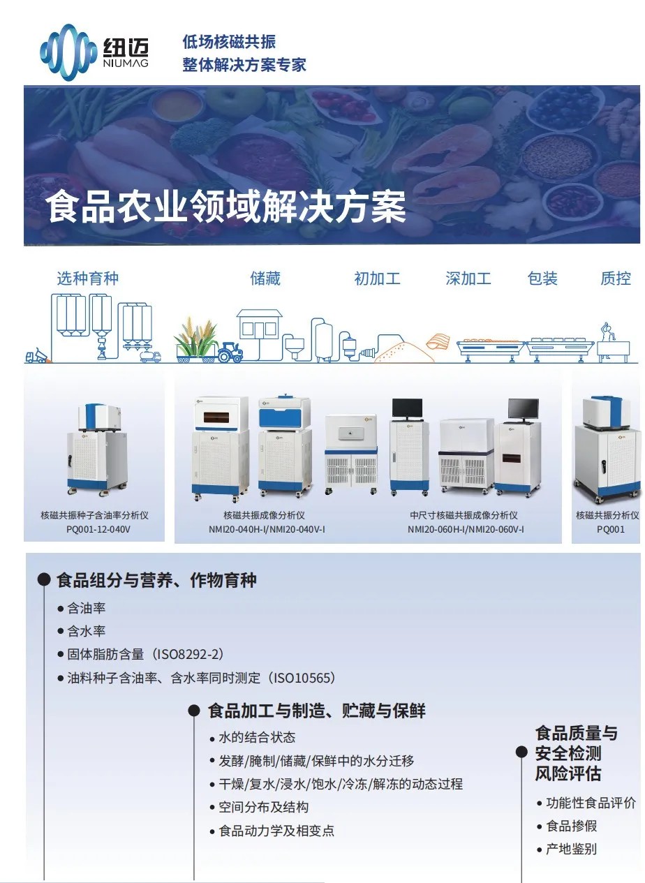 农业强国规划下，开云足球体育_开云足球(中国)低场核磁技术如何实现 “种子到餐桌” 全周期赋能？